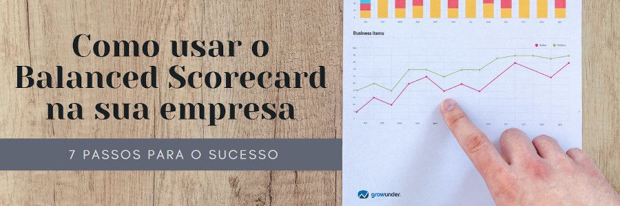 Como implementar o Balanced Scorecard na sua empresa